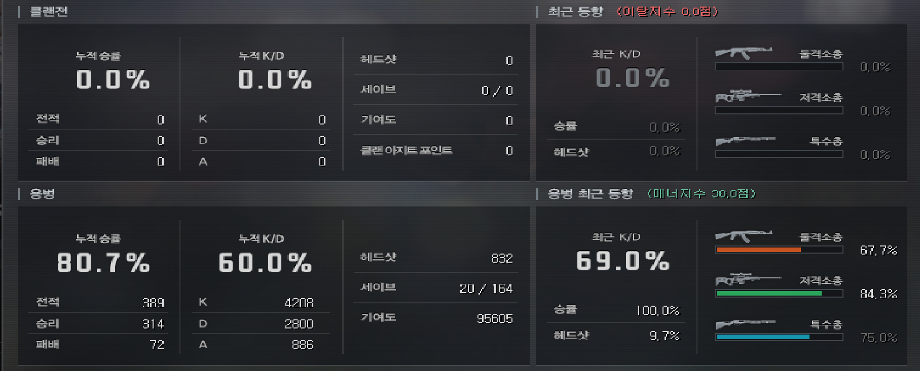 준장 계장 판매합니다.