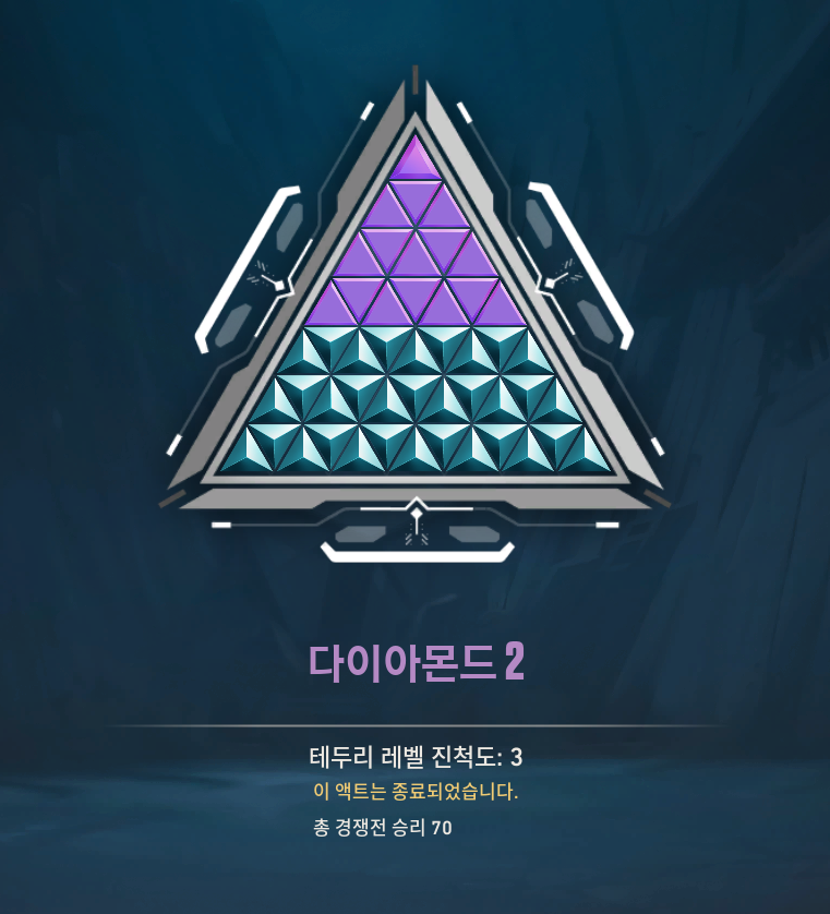 아시아서버 25챔스